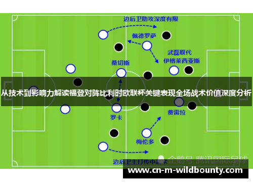 从技术到影响力解读福登对阵比利时欧联杯关键表现全场战术价值深度分析