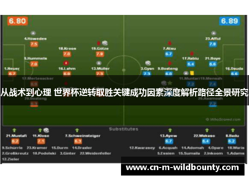 从战术到心理 世界杯逆转取胜关键成功因素深度解析路径全景研究 从战术到心理 世界杯逆转取胜关键成功因素深度解析路径全景研究