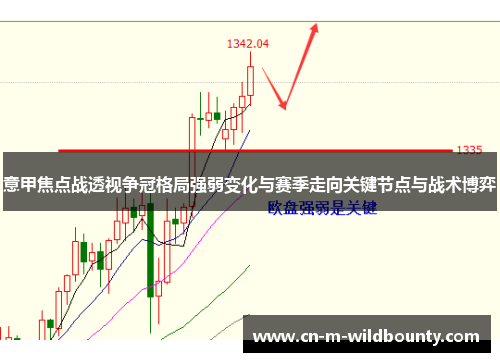 意甲焦点战透视争冠格局强弱变化与赛季走向关键节点与战术博弈 意甲焦点战透视争冠格局强弱变化与赛季走向关键节点与战术博弈