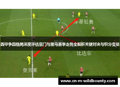 西甲争四格局深度评估豪门与黑马赛季走势全解析关键对决与积分变量