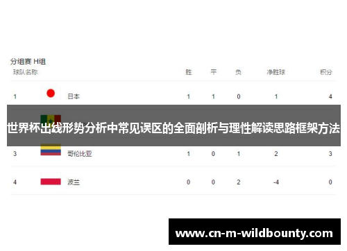 世界杯出线形势分析中常见误区的全面剖析与理性解读思路框架方法