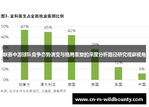 联赛中游球队竞争态势演变与格局重塑的深度分析路径研究观察视角