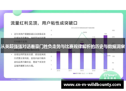 从英超强强对话看豪门胜负走势与比赛规律解析的历史与数据洞察 从英超强强对话看豪门胜负走势与比赛规律解析的历史与数据洞察